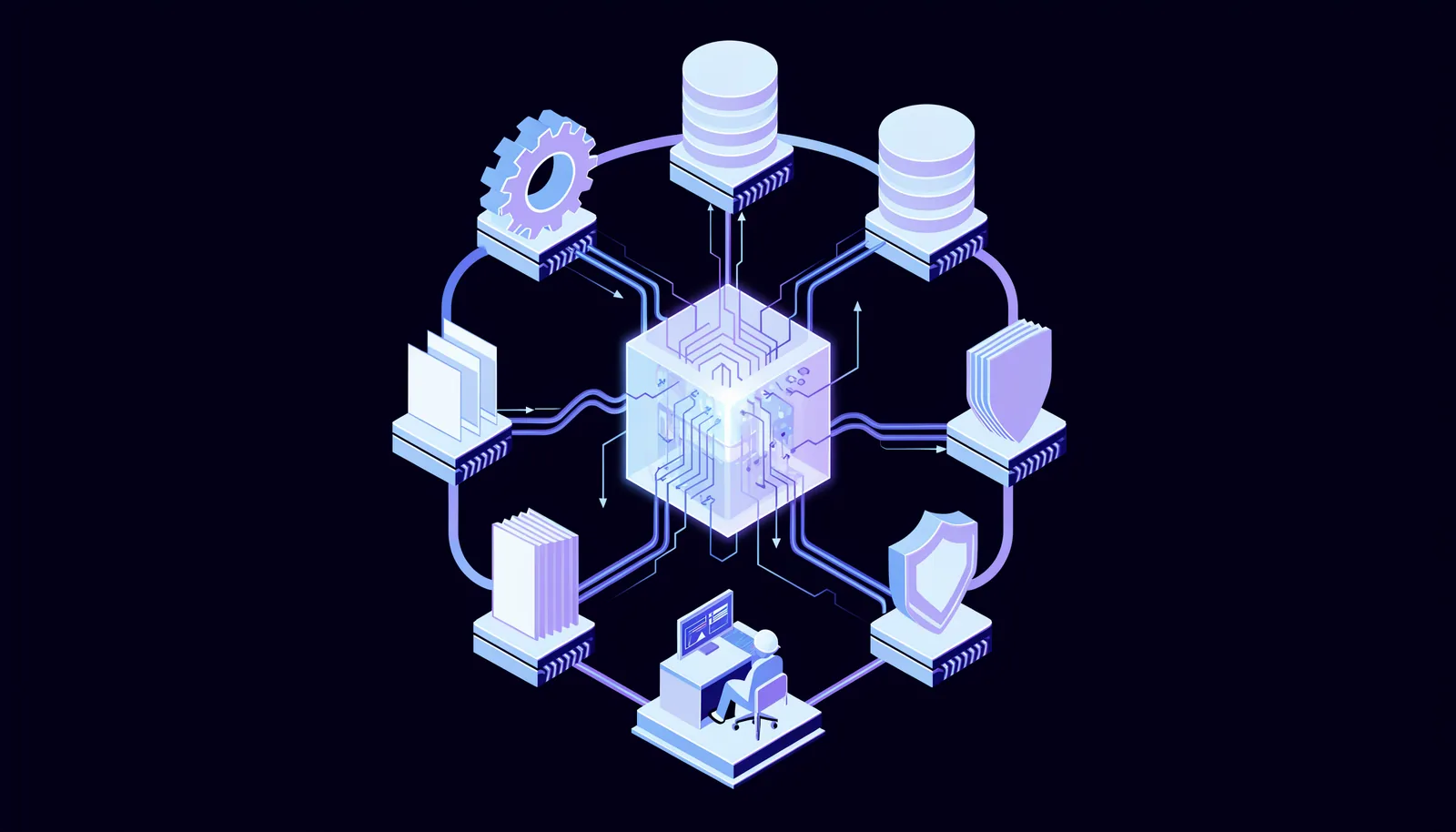 An isometric AI core wired to a ring of tool modules — a gear, databases, a document, shields — with an analyst at a workstation below.